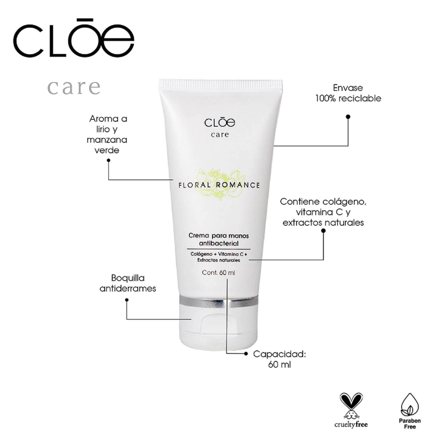 CREMA PARA MANOS HIDRATANTE CON PROTECCIÓN ANTIBACTERIAL (CREMA PARA MANOS)